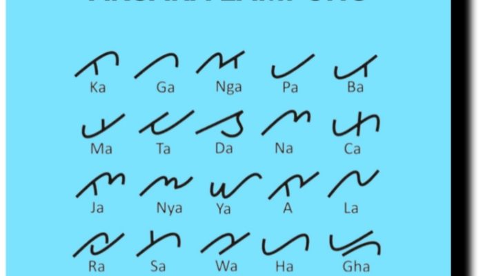 Mengenal Aksara Lampung dan Sejarah Singkatnya