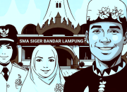 Anggota DPR RI Rycko Menoza SZP Kritik Kebijakan Wali Kota Bandar Lampung Soal SMA Siger