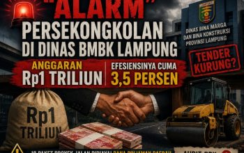 Anggaran Rp1 Triliun Efisiensi Hanya 3,5 Persen, 'Alarm' Keras Persekongkolan di Dinas BMBK Lampung
