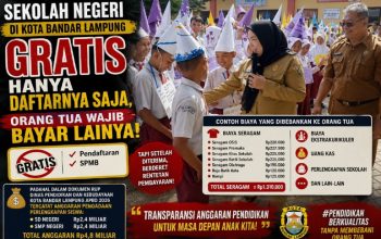 Sekolah Negeri di Kota Bandar Lampung Gratis Hanya Daftarnya Saja, Orang Tua Wajib Bayar Lainnya
