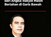 Jangan Ukur Keberhasilan dari Angka: Rakyat Masih Bertahan di Garis Bawah