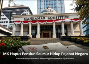MK Hapus Ketentuan Pensiun Seumur Hidup bagi Pejabat Negara