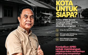 Kota Untuk Siapa? Ketika APBD Bandar Lampung Lebih Sayang Gedung Lembaga Vertikal Dibanding Jalan Berlubang