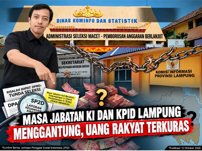 Masa Jabatan KI dan KPID Lampung Menggantung, Uang Rakyat Terkuras, Siapa Yang Bertanggungjawab?